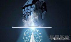 人工智能:支撑智能制造转型