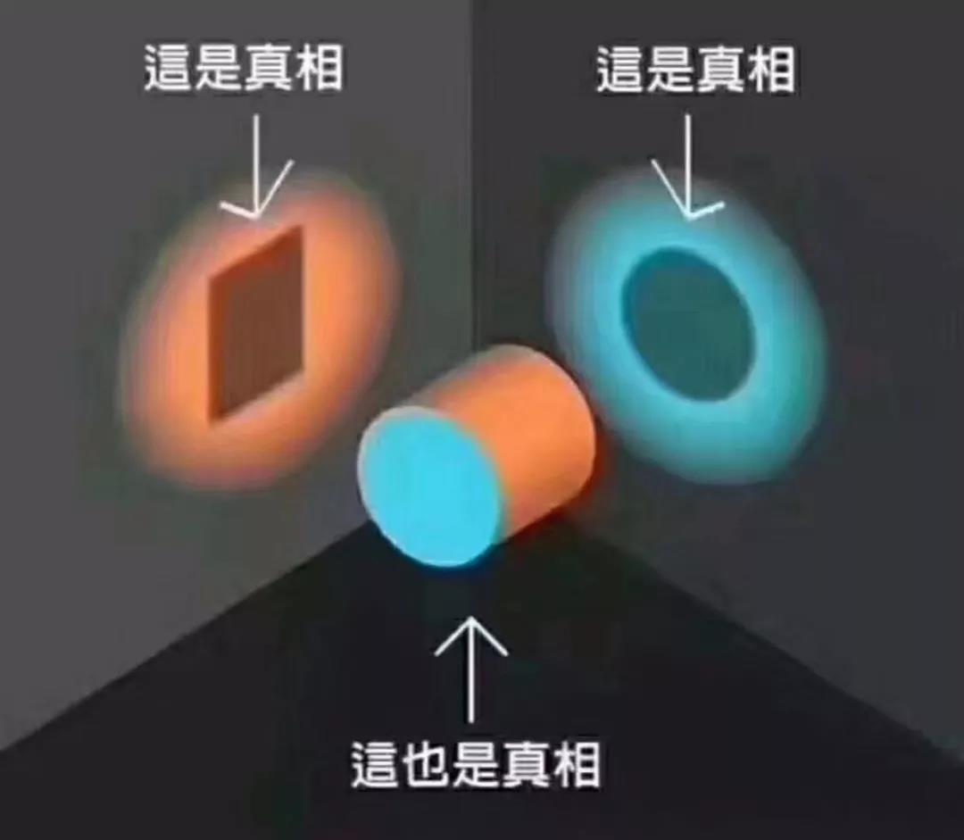 智能制造涉及的若干概念及相互关系