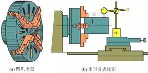 工艺才是智能制造最重要的一课